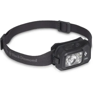 STORM 450 HEADLAMP BD620671