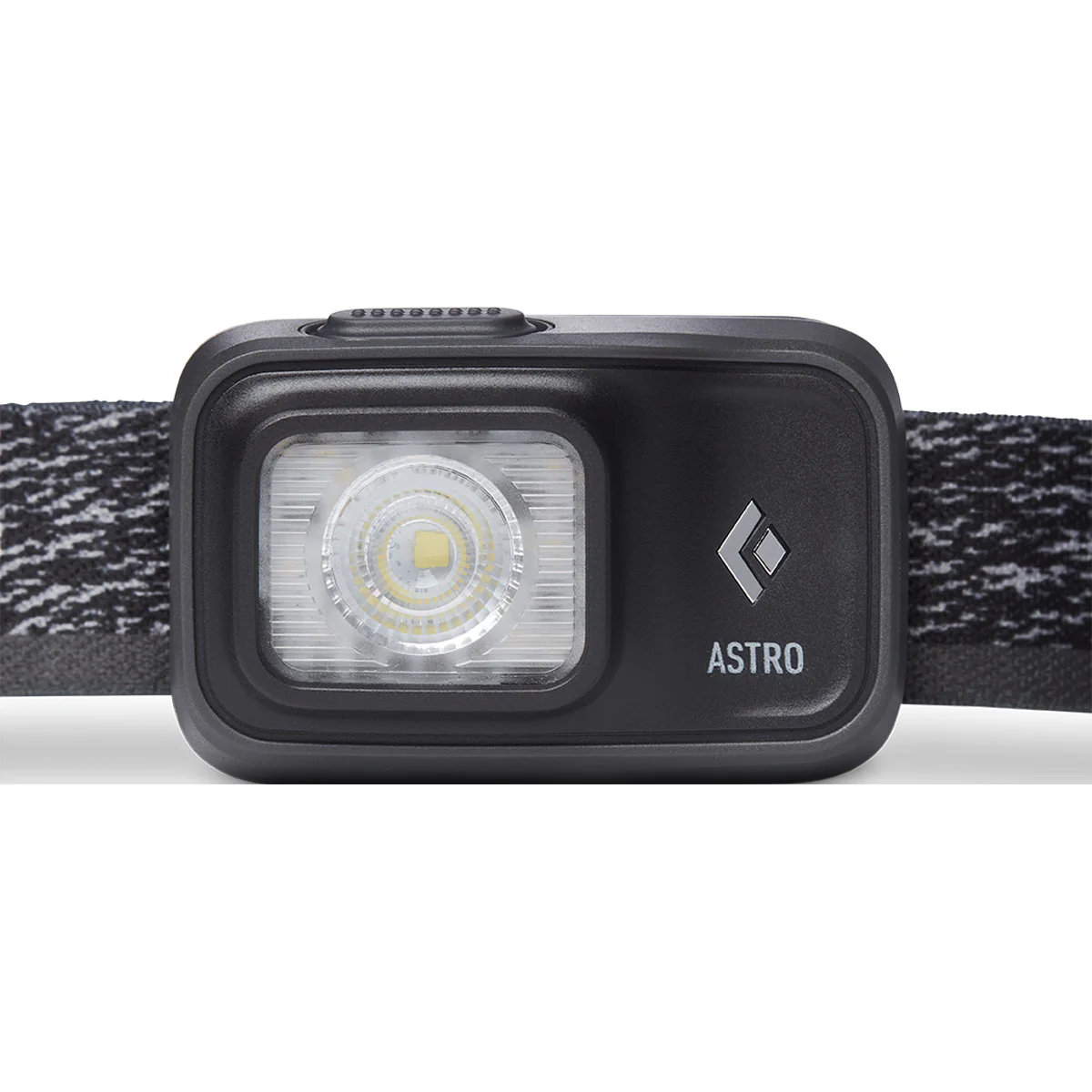 ASTRO 300 HEADLAMP BD620674 - Imagen 3