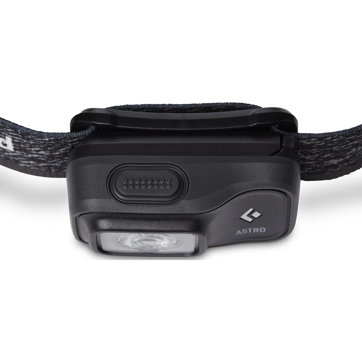 ASTRO 300 HEADLAMP BD620674 - Imagen 4