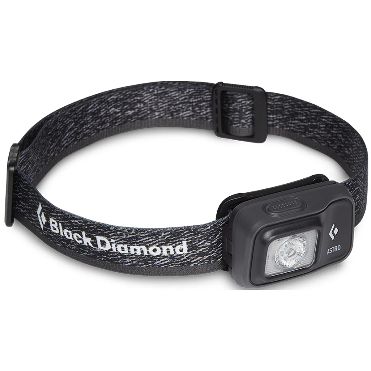 ASTRO 300 HEADLAMP BD620674 - Imagen 2
