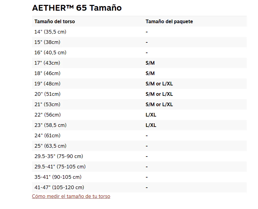 AETHER 65 GARLIC MUSTARD GREEN (Talla L/XL) - Imagen 7