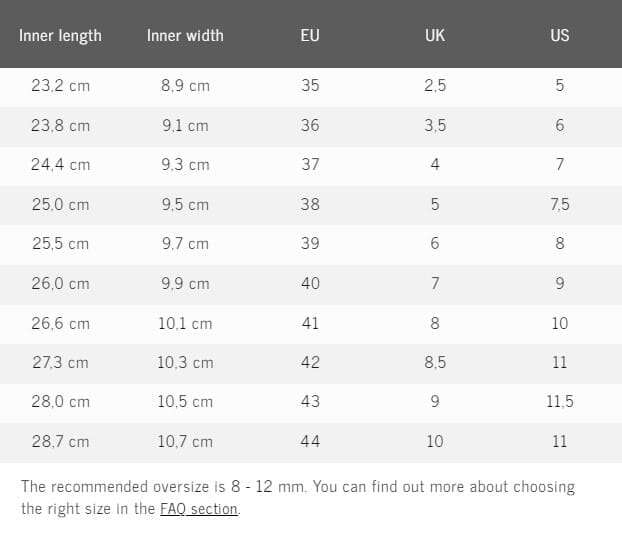 Shapen Feeling Uni Zapatillas Barefoot Mujer Veganas - Imagen 9