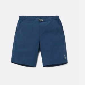 Momentum Shorts