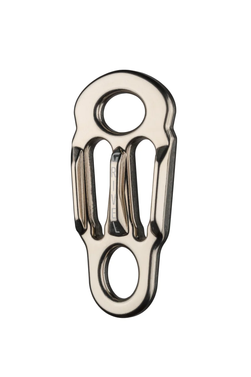 Placa multiusos SCREAM - Imagen 2