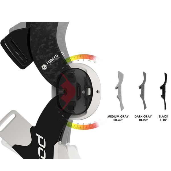 Rodilleras K8 3.0 - Pod Active - Imagen 5